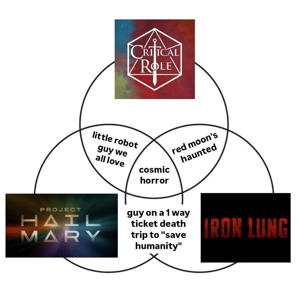 A.M. ‧ *. ✧* ･° tweet media