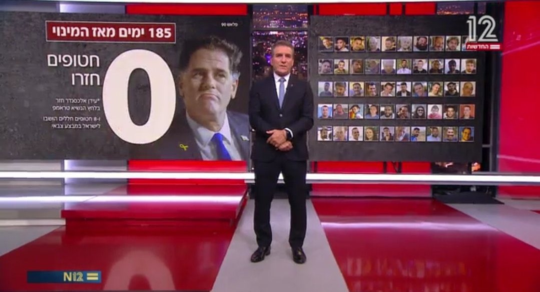 יונתן אוריך tweet media