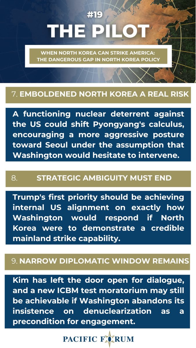 PacificForum's tweet photo. π #PacificForum has released #ThePilot #19 β When North Korea can strike America: The dangerous gap in North Korea policy by Marialaura De Angelis, #PacificForum Resident James A. Kelly Korea Fellow.
π Review our #keytakeaways and read the article here: https://t.co/dlyQjiiaFM https://t.co/FRViMLbNUr