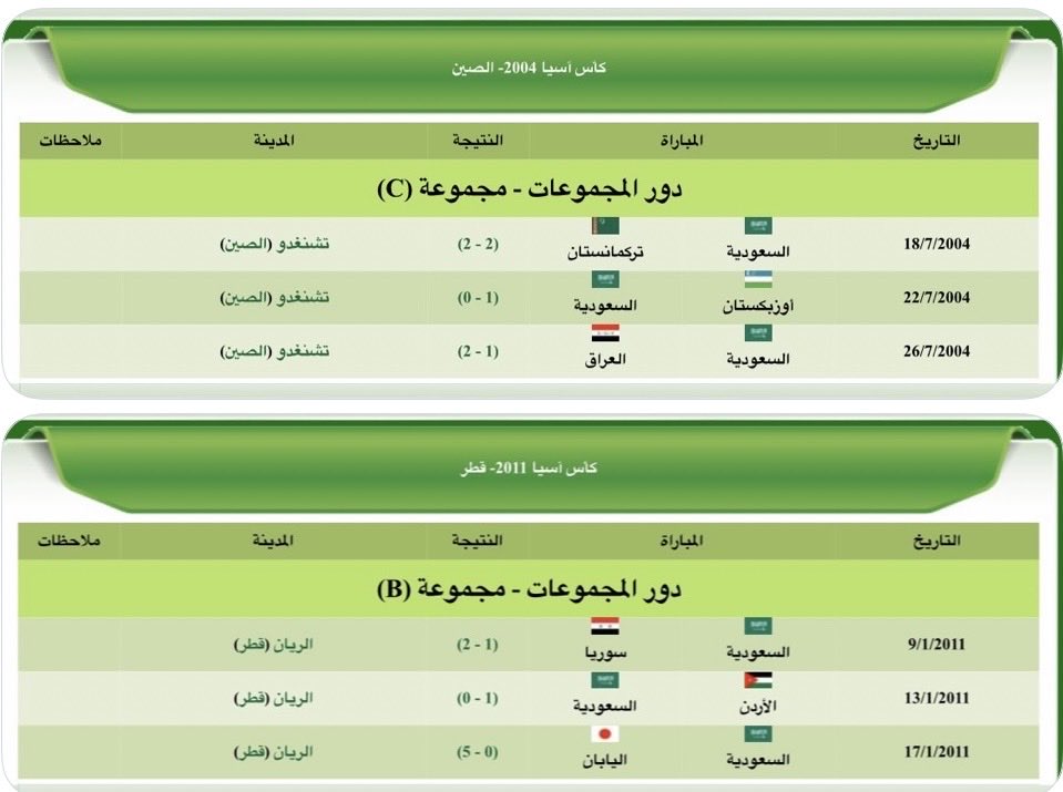 علي السُّلمي tweet media