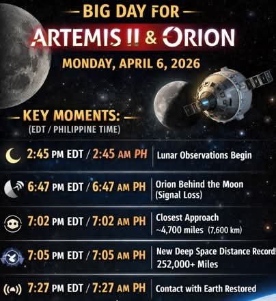 #Artemis2 #NASA #Space #SpaceStationRequiem #StarTrek #Trekkie #Geek #Nerd #SciFi #FanClub #GeekBarista