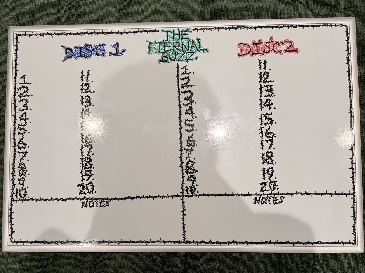 POST MALONE
THE ETERNAL BUZZ
(ALBUM)
COMING SOON π¨
β«οΈ Two discs, 40 total tracks https://t.co...