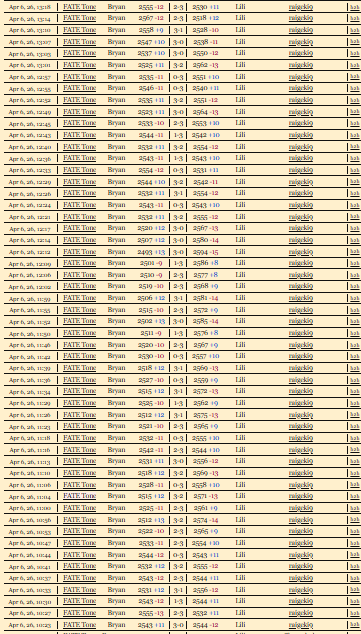 FATE | Tone tweet media