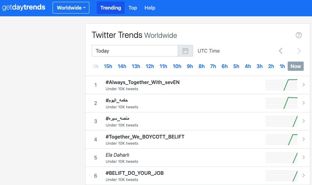 Enhypen is SEVEN 7 tweet media