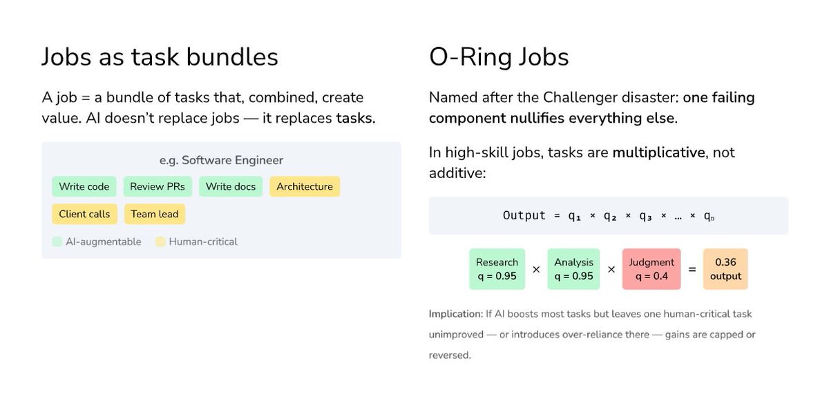 Infornomics tweet media