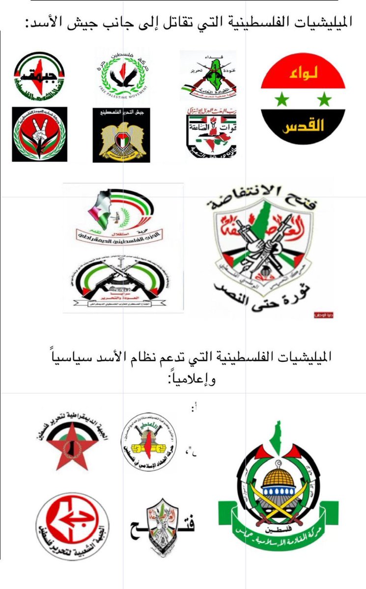 2000__2001's tweet photo. @ONawash5 نجسطيني 😃

#فلسطين

#حماس https://t.co/dnXY72KrOM