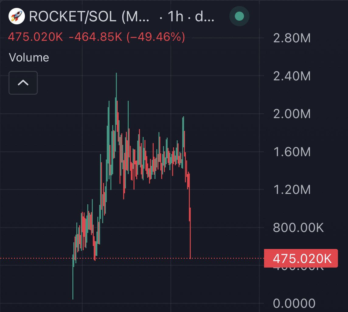 ISELLB4U tweet media