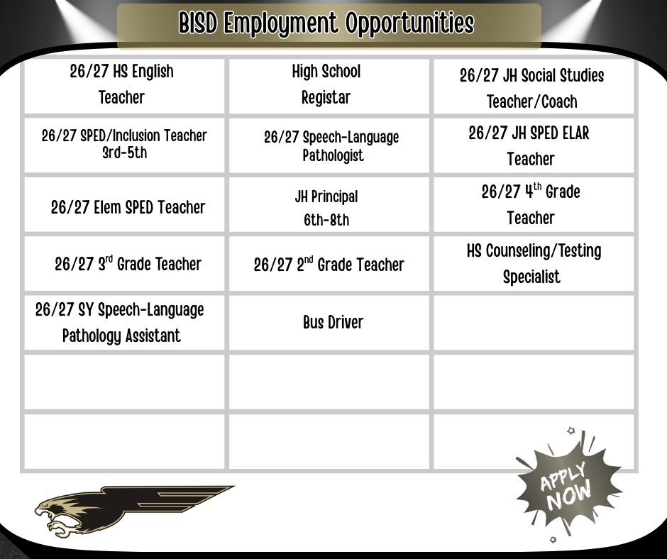 BushlandISD's tweet photo. Earn your wings and join our team!! ⚫🟡
https://t.co/yXKS9mwJDy https://t.co/fc5HQEe2KN