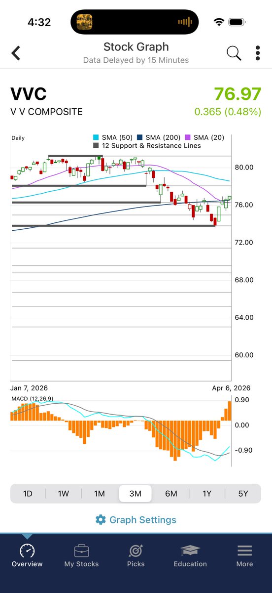 KAVEH ILKHANIPOUR tweet media