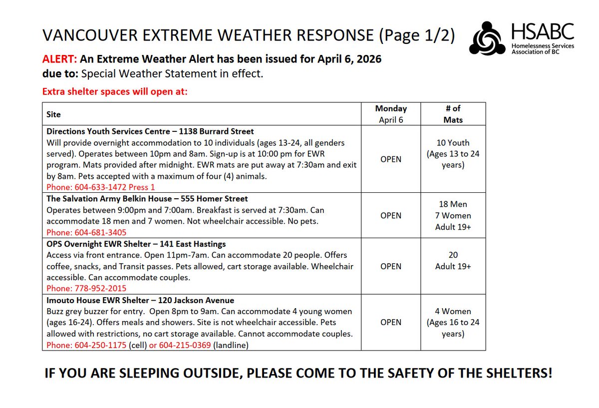 City of Vancouver tweet media