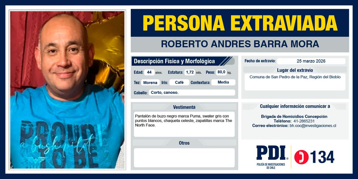 PDI_CHILE's tweet photo. ⭕️Ayúdanos a encontrar a: Roberto Andrés Barra Mora, extraviado desde el 25 de marzo de 2026, en la comuna de San Pedro de la Paz, Región BioBío.
Más detalles en: https://t.co/B2QB8b6v7G https://t.co/CMZrK78mmL