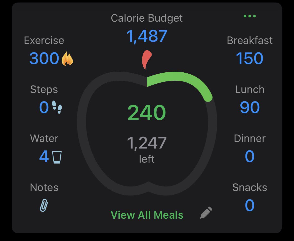 Aoi Akane of shedtwt!! tweet media