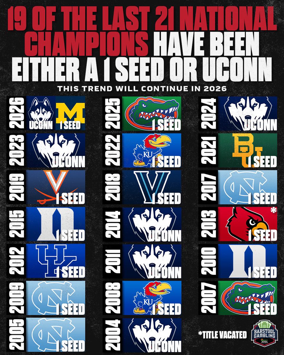 Barstool Gambling tweet media