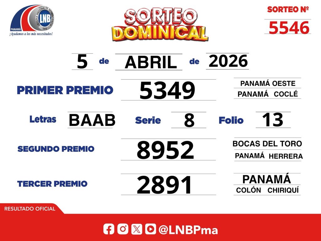 Lotería Nacional Pmá tweet media