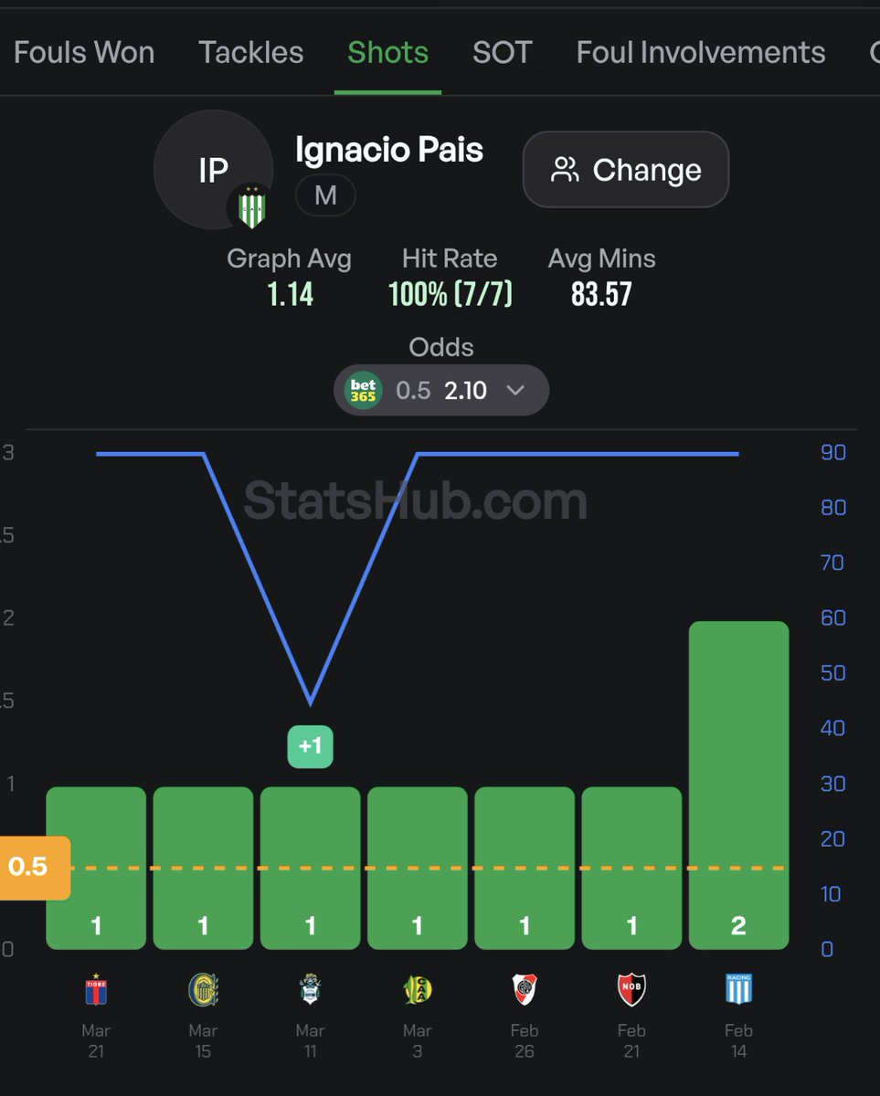 Thomas Shelby tweet media