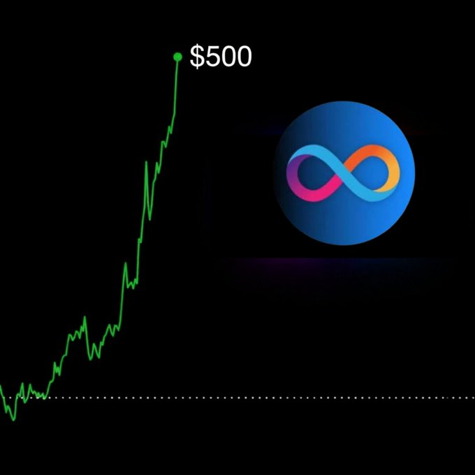 ai__icp's tweet image. $500 per #ICP. Do you believe?