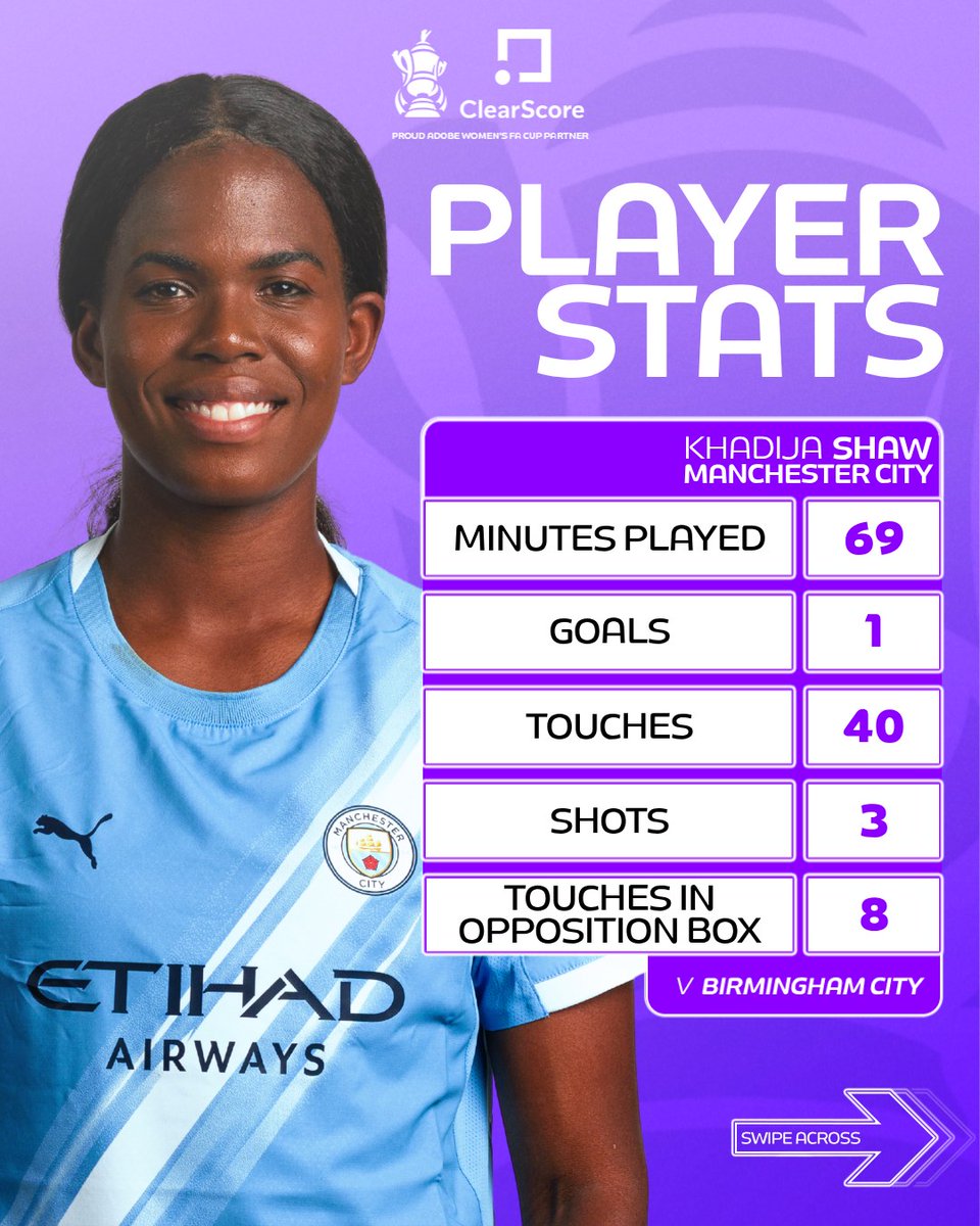 Adobe Women's FA Cup tweet media