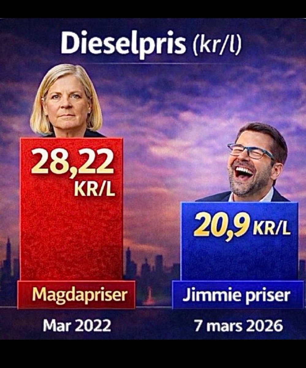 Martin Johansson tweet media