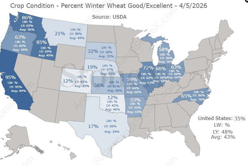 Arlan Suderman tweet media