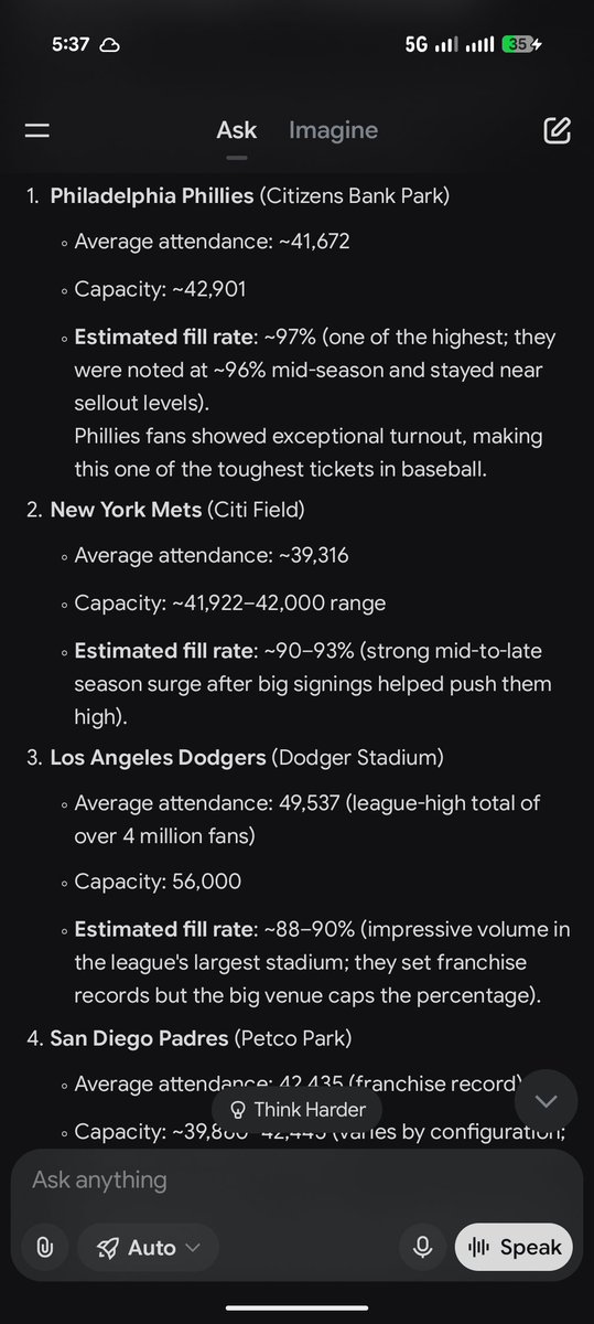 LostDodgers's tweet photo. @lonestarfriar @FanDuel https://t.co/qv2DvuIH73