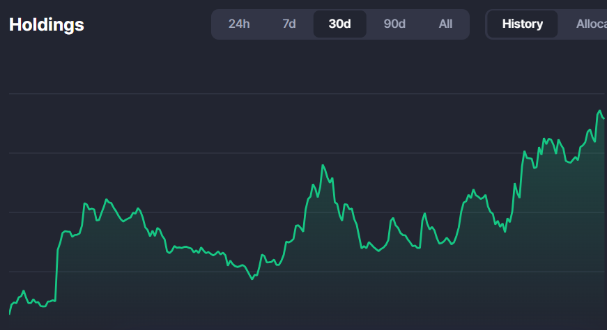 d (monad maxi) tweet media