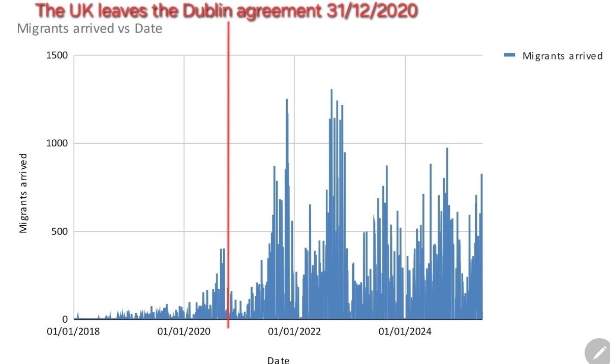 Cllr Kathryn Walker 🌹 💙 🌻 tweet media