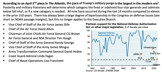 Derek Thompson tweet media
