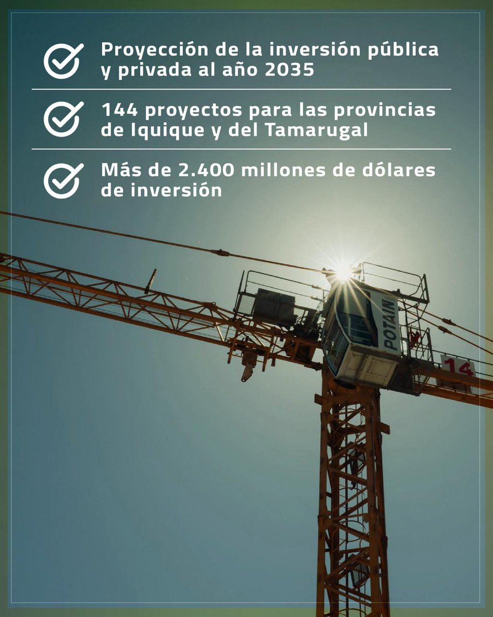 Gore_Tarapaca's tweet photo. #TarapacáAl2035 🚀

¡Proyectándonos al futuro! 💪

Ya lanzamos el Plan de Desarrollo de Zonas Extremas, #PDZE #Tarapacá 2026-2035 que impulsa el @Gore_Tarapaca; una de las políticas más ambiciosas de las que será testigo nuestra región y la principal hoja de ruta para su desarrollo durante la próxima década. ✨

✅ Conoce las 144 iniciativas desde los diferentes servicios públicos, municipios, sector académico y sector privado.

#GobernandoDesdeLosTerritorios #Iquique #AltoHospicio #PozoAlmonte #Pica #Huara #Camiña #Colchane