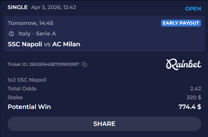 Goaldata - Liverpool Zone tweet media