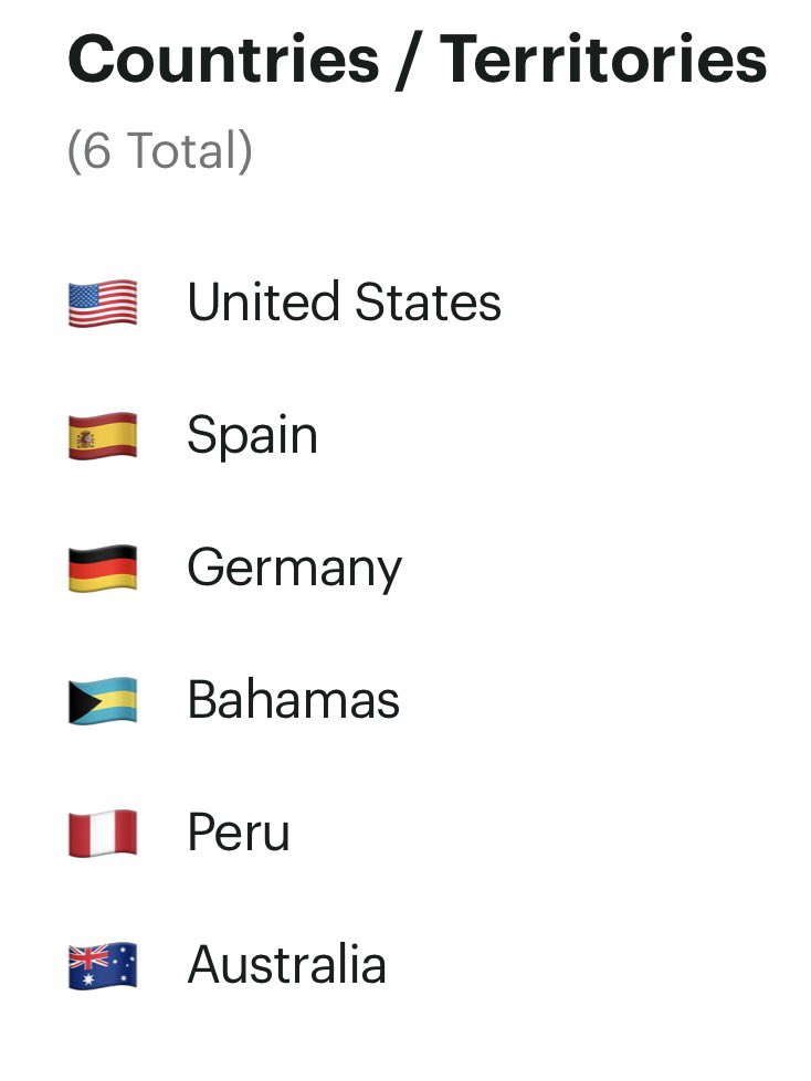 sethikepod's tweet photo. Did Boardman Oregon guy moved to Bend, Oregon? π§ please let us know sir
And
Welcome Peru π΅πͺ to our international party π§
#SetHike https://t.co/eegIsvPXkH