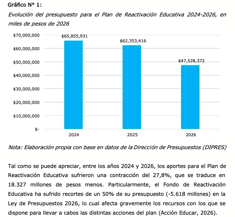 Francisca Vega tweet media