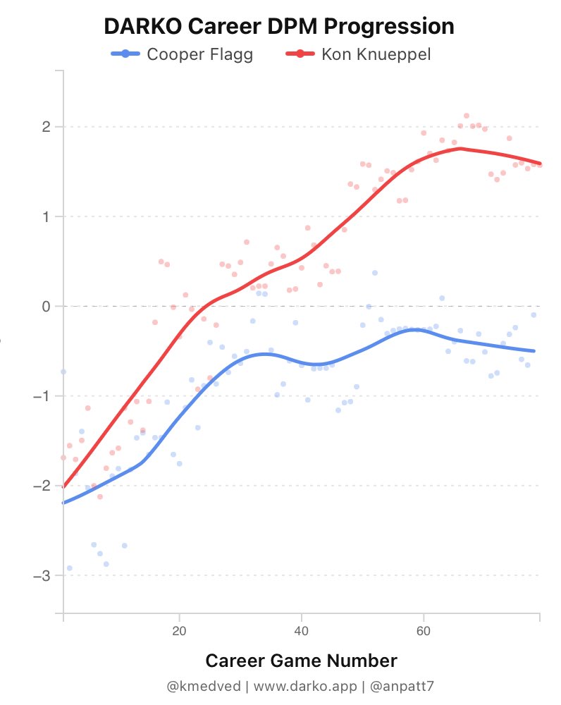 Michael Valera tweet media