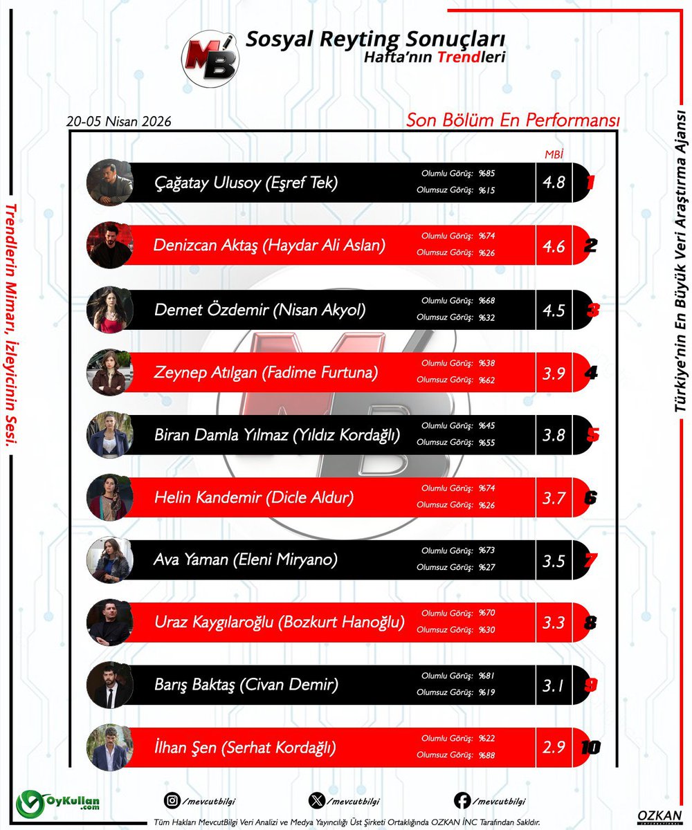 مسلسل تحت الأرض tweet media