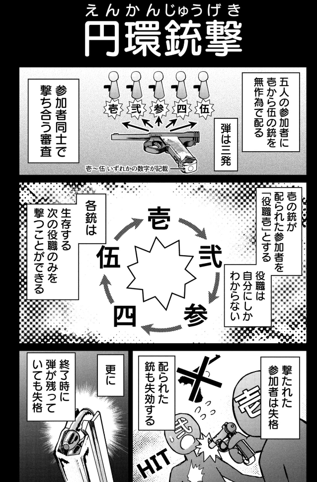 楽しいゲームの漫画があります
1巻がセールで半額です 