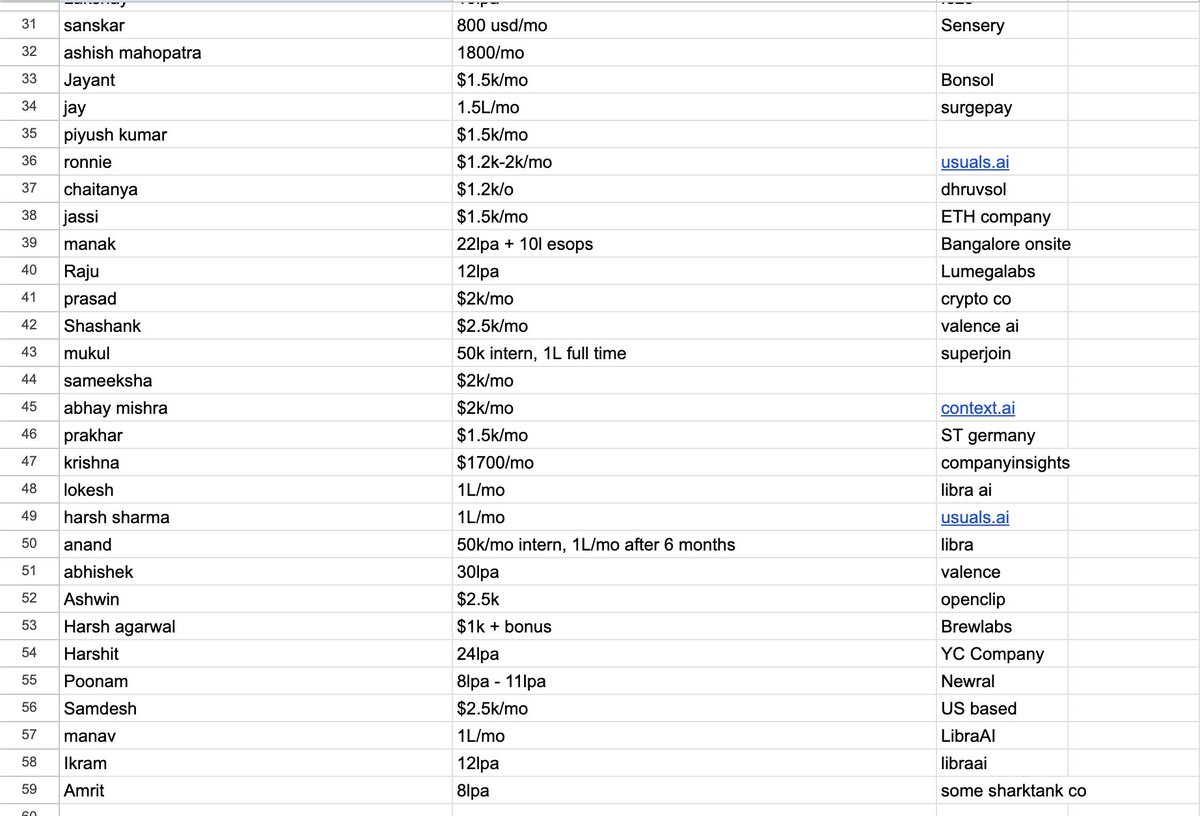 Harkirat Singh tweet media