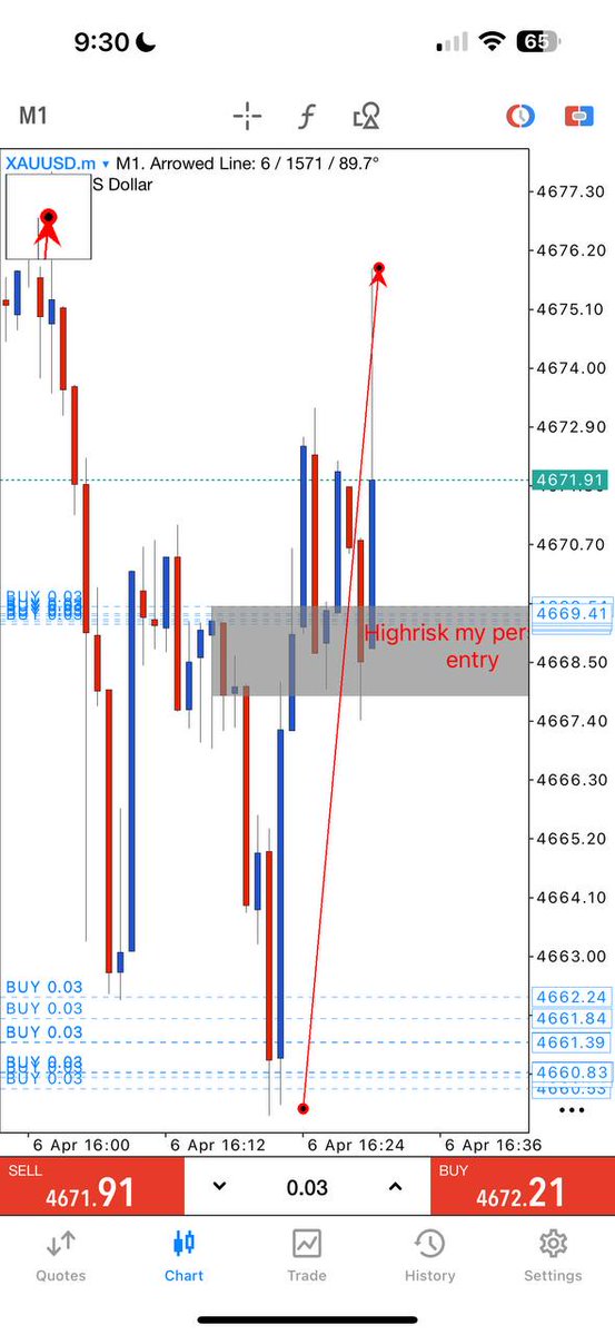MR HARRY (FX) tweet media