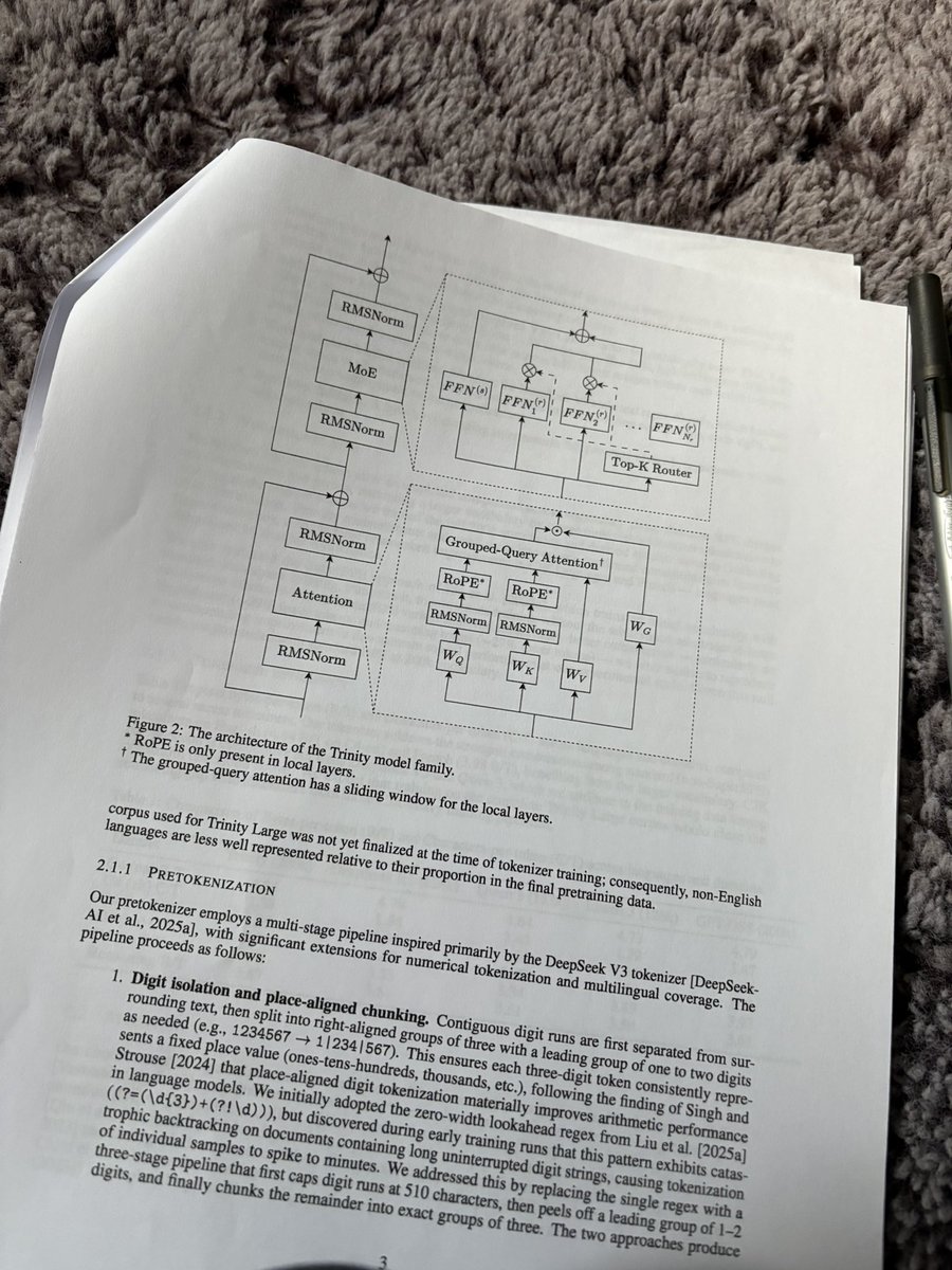 Yacine Mahdid tweet media