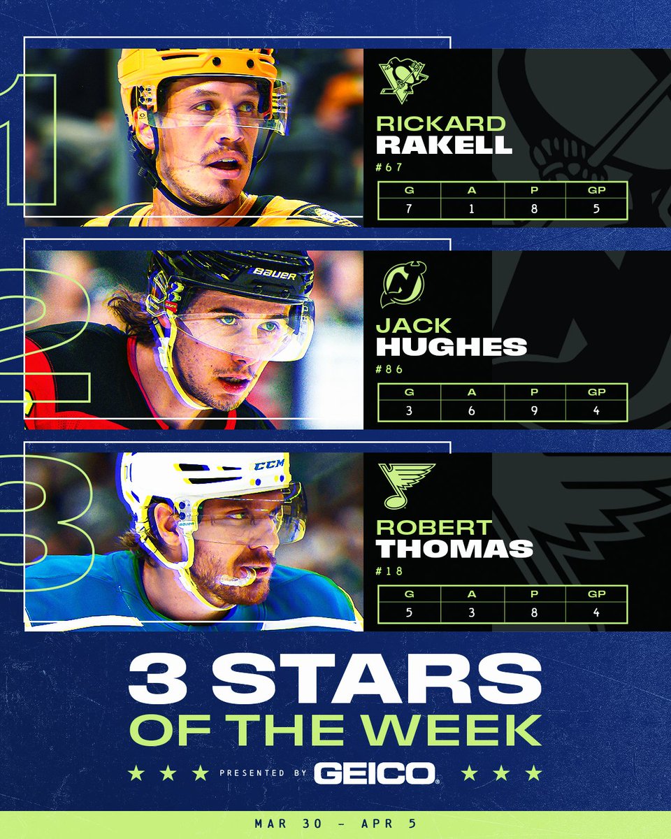 NHL Public Relations tweet media