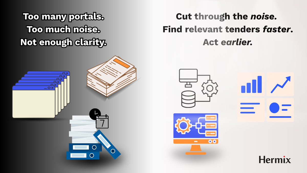 If your team still chases public contracts manually, this is your reality.
Too much noise. Missed opportunities.

Hermix cuts through it.🚀
It shows what matters, what fits, and who you compete against.

Start optimizing your workflow👇
hermix.com/sign-up/?_gl=1…