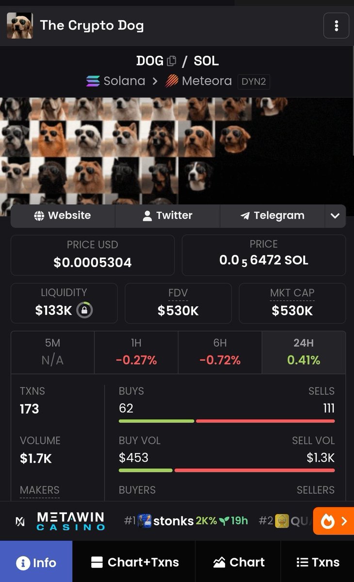 <a href="/bleshgod/">Blesh</a> It is not yet complete if you don’t have a bag of $Dog there .. 
 •lp locked 350k 
•sitting at 533kmc now 
•verified on Jupiter 

You are still early get a bag and hold 

Ca 21CnrFRqvEVkQZUTFmTXjcsJTLZhRY51ohoaCPwRpump 

<a href="/CryptoDogHD/">The Crypto Dog Meme Official</a>