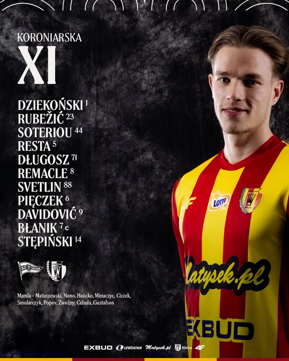 Korona Kielce tweet media