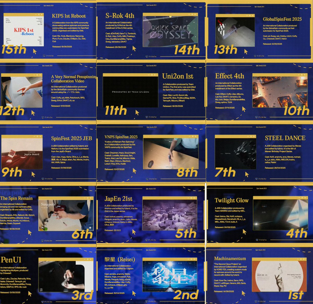 Spin Awards tweet media