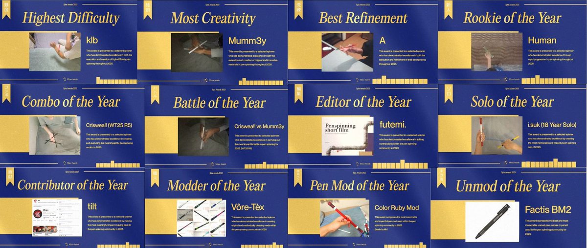 Spin Awards tweet media