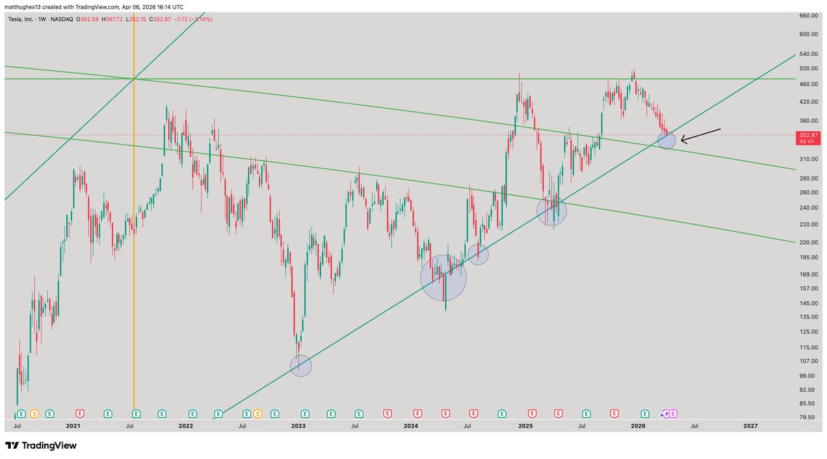The Great Mattsby tweet media