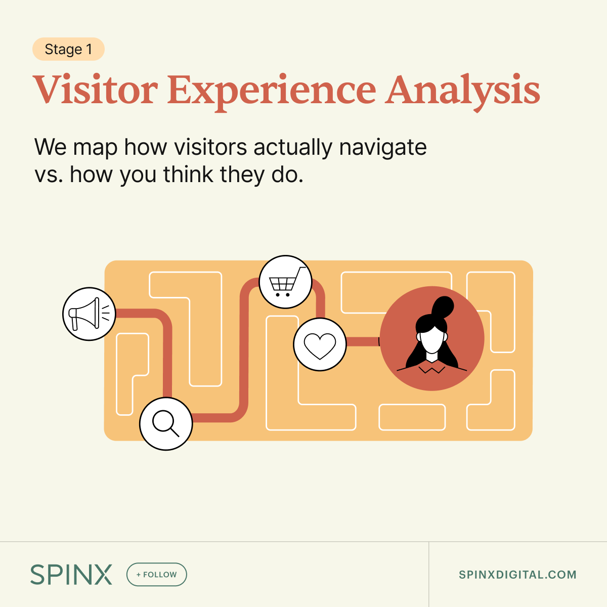 SPINXDigital's tweet image. What happens in a real website audit?

6 stages. Zero fluff.

→ UX analysis
→ Performance testing
→ SEO deep dive
→ Conversion mapping
→ Competitor benchmarking
→ Action roadmap 

Get your custom audit at zurl.co/z2Ebn 
 
#WebAudit #DigitalGrowth #SPINXDigitalz
