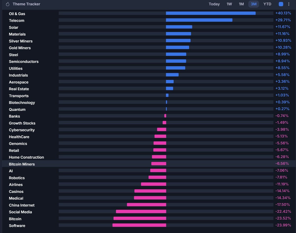 Things Noticed tweet media