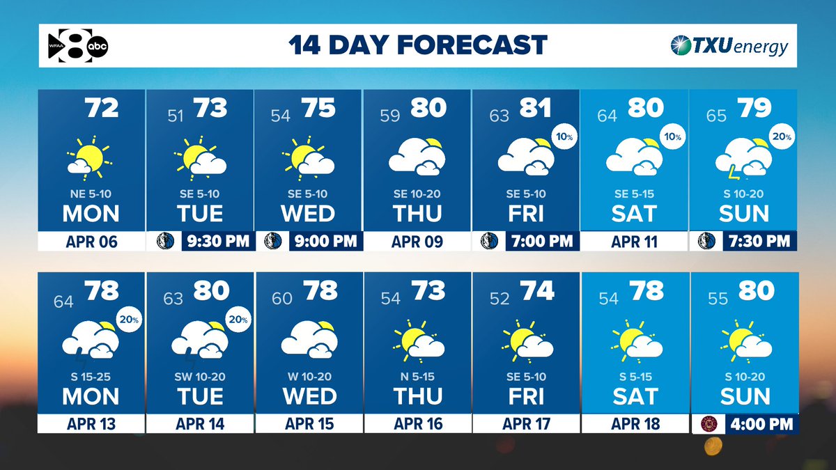 Pete Delkus tweet media