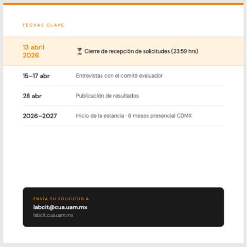 UAM Cuajimalpa tweet media