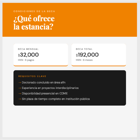 UAM Cuajimalpa tweet media