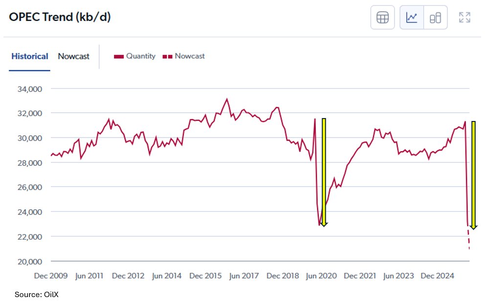Eric Nuttall tweet media